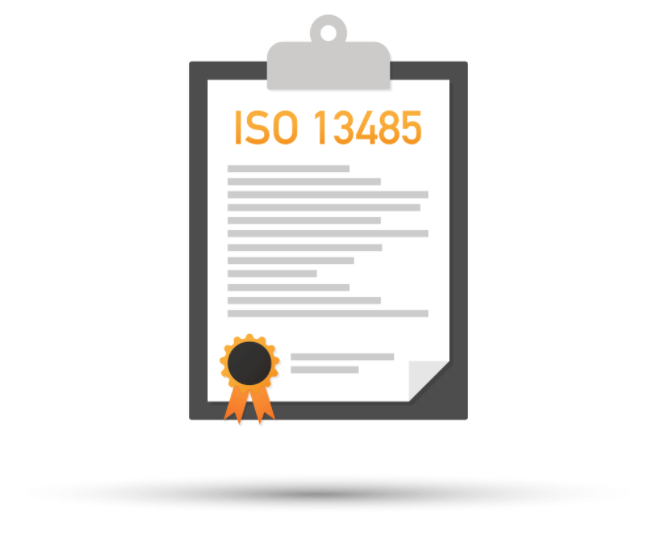 requirements of ISO 13485